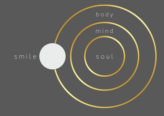 custom listing 50in body soul mind smile